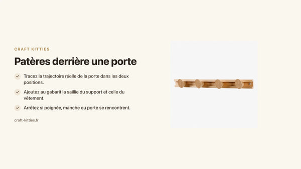 Patères derrière une porte : tracer le débattement avant de choisir leur place — Craft Kitties