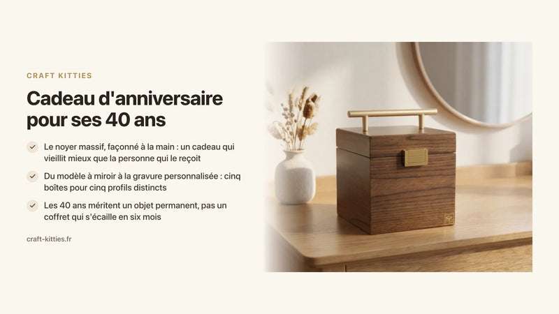 Cadeau d'anniversaire pour ses 40 ans : les idées en bois massif qui impressionnent — Craft Kitties