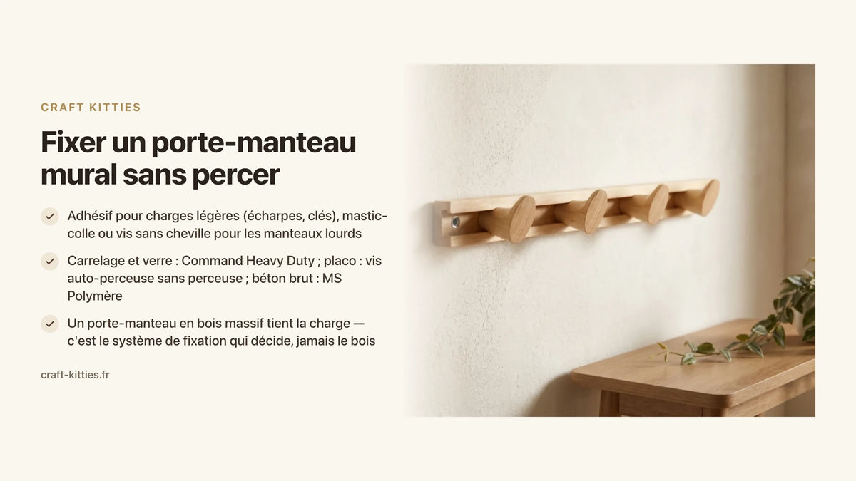 Fixer un porte-manteau mural sans percer : guide complet (carrelage, béton, placo) — Craft Kitties