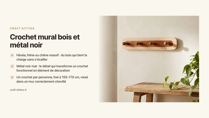 Crochet mural bois et métal noir : le duo matières tendance — Craft Kitties