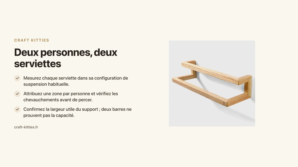 Deux personnes, deux serviettes : attribuer les places sans superposer le linge — Craft Kitties
