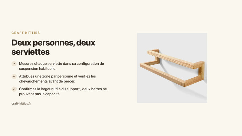 Deux personnes, deux serviettes : attribuer les places sans superposer le linge — Craft Kitties