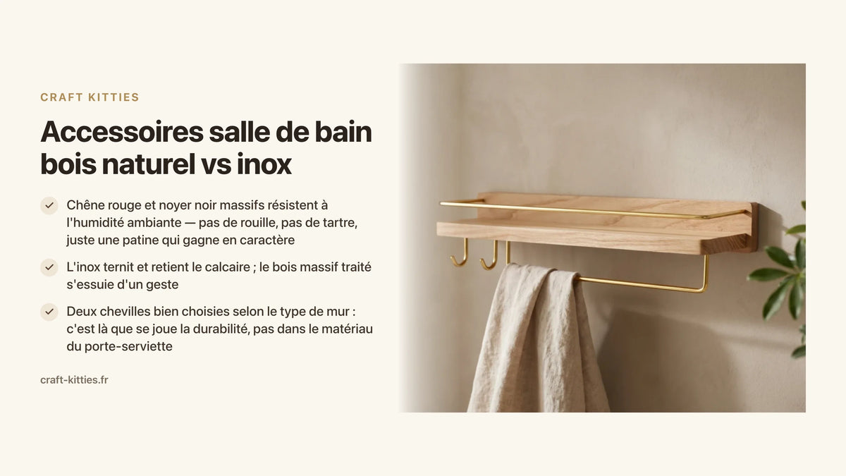 Accessoires salle de bain bois naturel vs inox : durabilité et style comparés — Craft Kitties