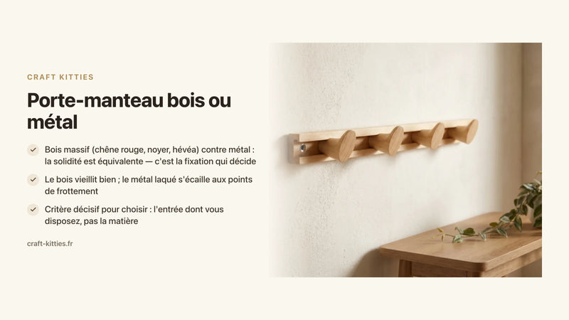 Porte-manteau bois ou métal : lequel tient réellement dans l'entrée ? — Craft Kitties