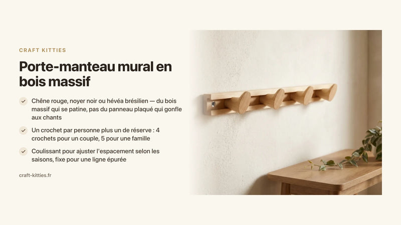 Porte-manteau mural en bois massif : le guide d'achat 2025 — Craft Kitties
