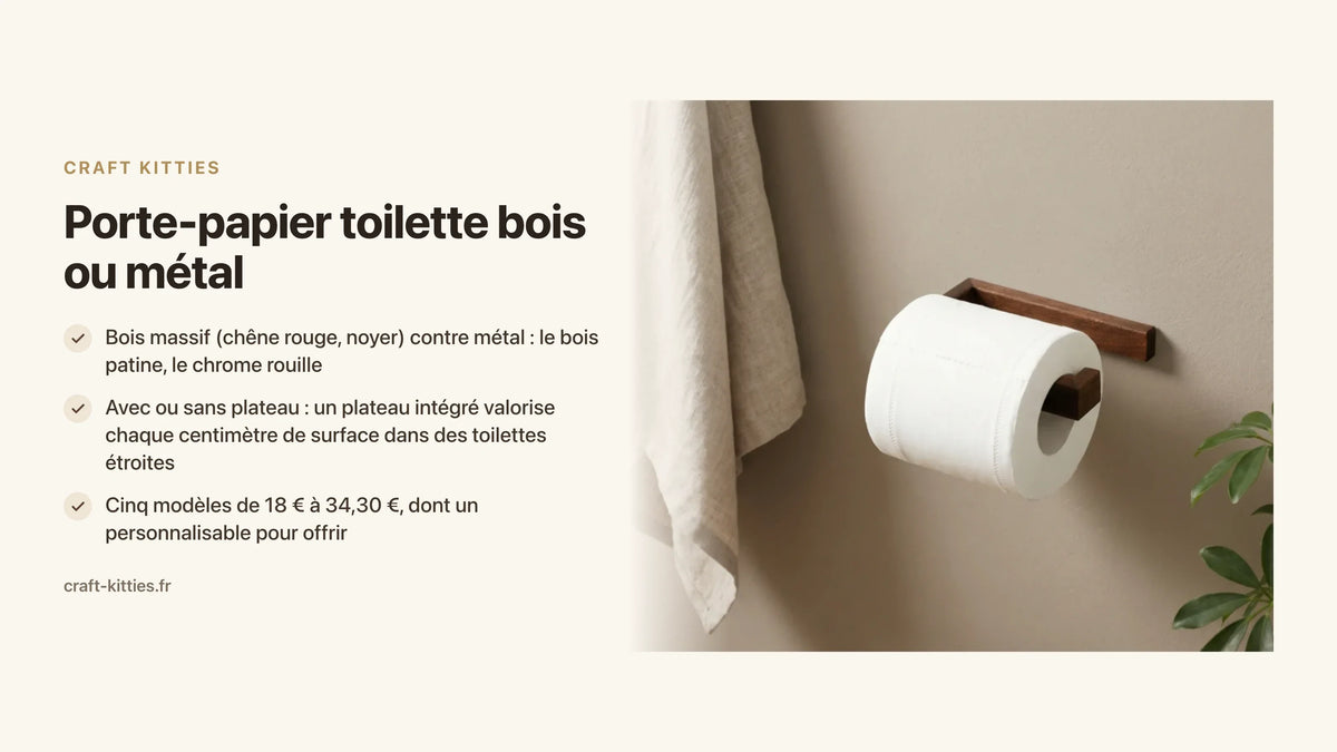 Porte-papier toilette bois ou métal : le comparatif pratique et esthétique — Craft Kitties