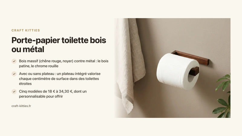 Porte-papier toilette bois ou métal : le comparatif pratique et esthétique — Craft Kitties