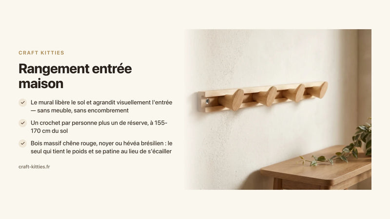 Rangement entrée maison : comment tout caser sans meuble encombrant — Craft Kitties