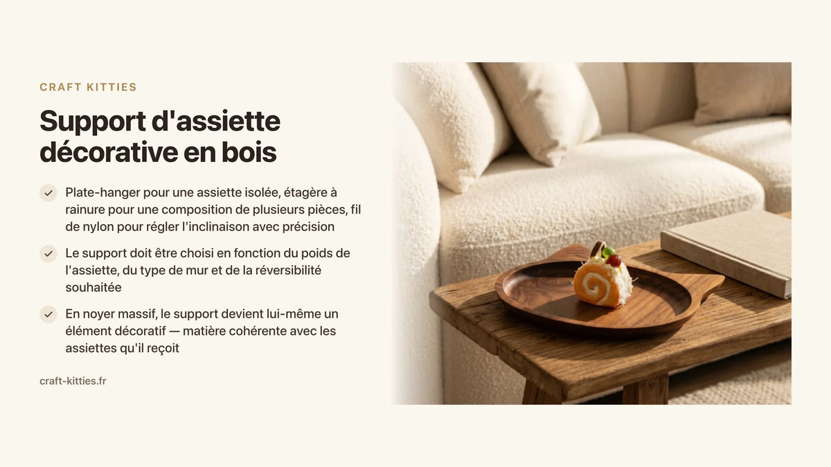 Support d'assiette décorative en bois : lequel choisir selon votre mur ? — Craft Kitties